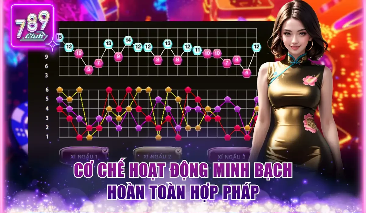 App Dự Đoán Tài Xỉu 789Club - Công Cụ Hỗ Trợ Cược Bất Bại 3 Cơ chế hoạt động minh bạch hoàn toàn hợp pháp
